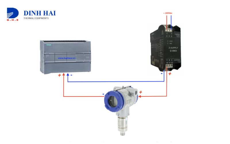 hướng dẫn lắp đặt cảm biến áp suất đúng kỹ thuật